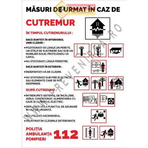 Indicator Instrucțiuni în caz de cutremur” – Semnalizare de siguranță esențială pentru orice spațiu