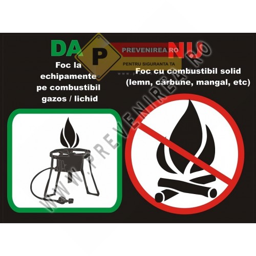 Indicator Folosirea focului deschis interzis în zone protejate” – semnalizare de securitate durabilă, conform normelor de prevenire incendii