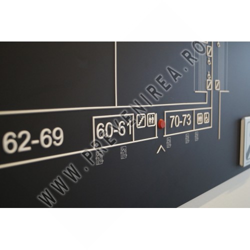 Placute de marcare cu cifre