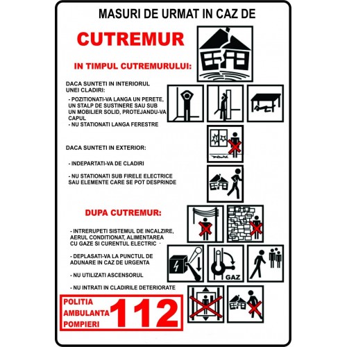 Placuta pentru masuri in caz de cutremur
