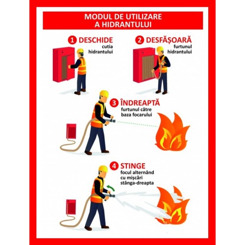 Placuta pentru modul de utilizare a hidrantului 
