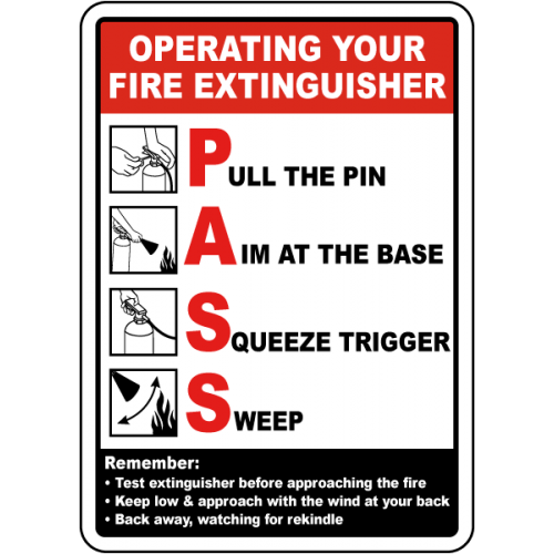 Operating Your Fire Extinguisher Sign Operating Your Fire Extinguisher Sign