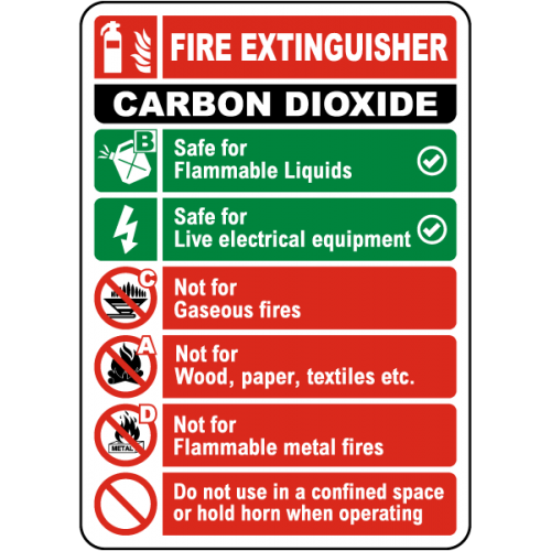 Indicator cu Instrucțiuni pentru Extinctor CO₂ – Siguranță Rapidă și Ușor de Folosit Indicator cu Instrucțiuni pentru Extinctor CO₂ – Siguranță Rapidă și Ușor de Folosit